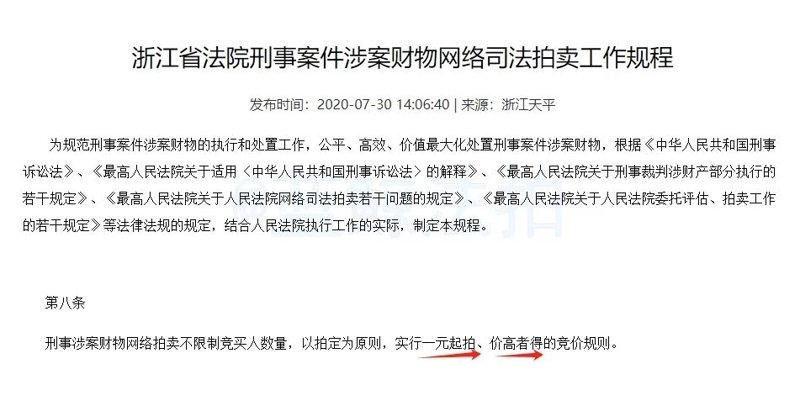 土地使用权拍卖：市场动态与机遇